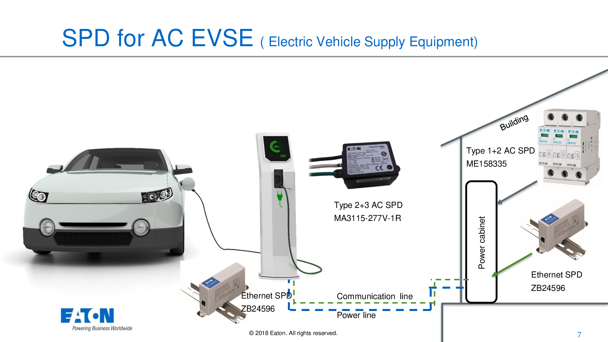 SPD for EV charging station