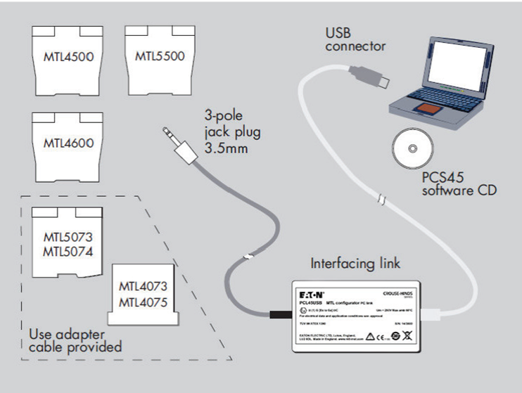 vtl_mtl_pcs45-application