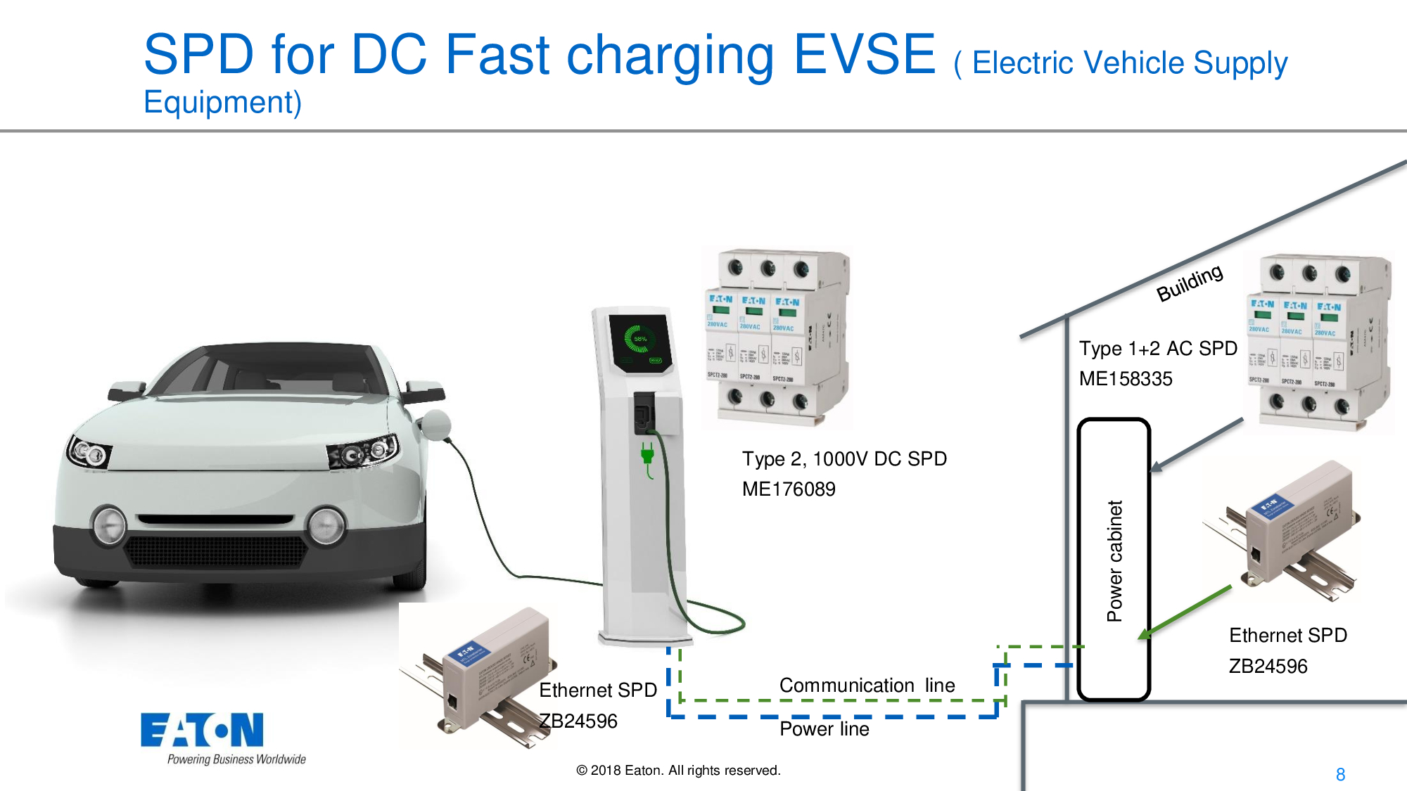 SPD for EV charging station